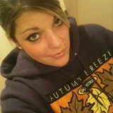 Gifty10010 - Opendatingservice.com